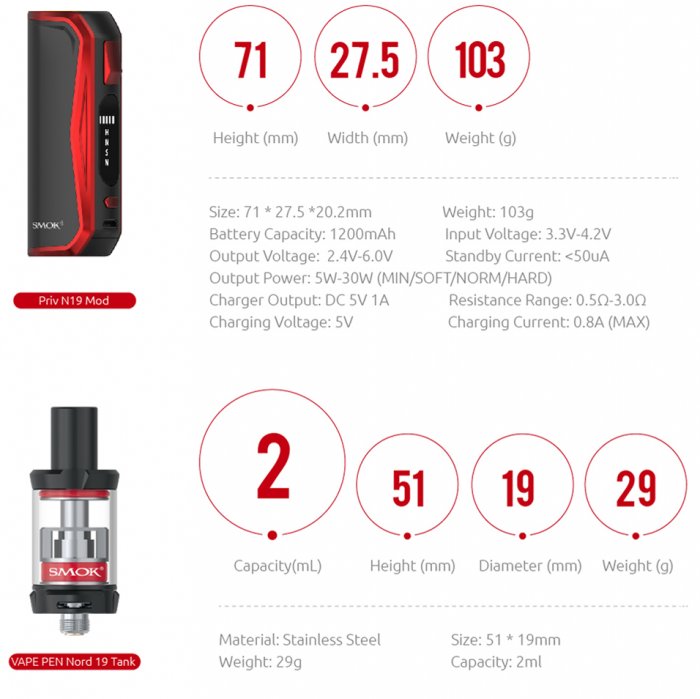 Grip Smoktech Priv N19 1200mAh Full Kit Black Red