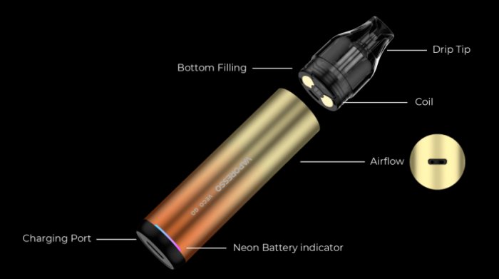 Elektronická cigareta Vaporesso VECO GO Pod 1500mAh Yellow