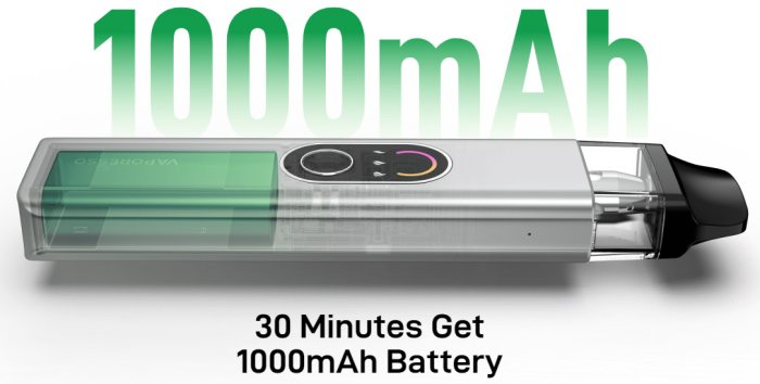 Elektronická cigareta Vaporesso XROS 4 Pod 1000mAh Pink Mint