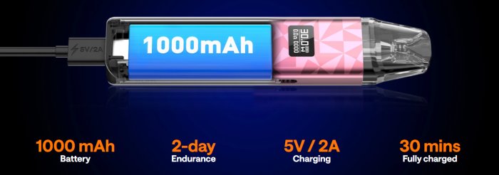 Elektronická cigareta OXVA Xlim Classic Edition 1000mAh Pink Blue