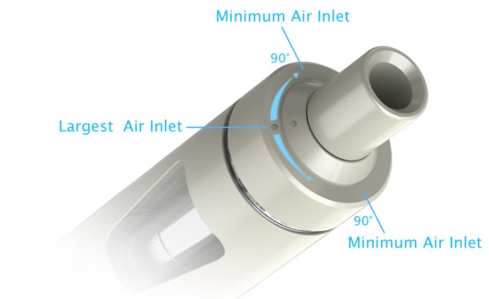 Elektronická cigareta Joyetech eGo AIO 1500mAh Dazzling